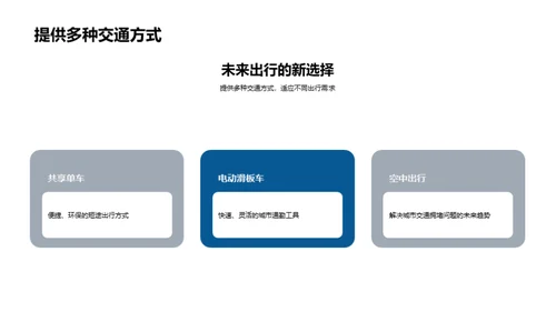 智能交通：未来城市之解