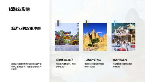 旅游资源保护与可持续发展