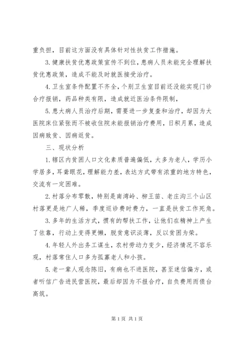 XX健康扶贫工作总结 (4).docx