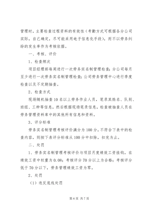 中建六局农民工实名制管理办法.docx