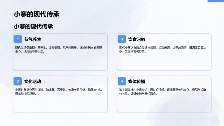 二十四节气小寒PPT模板