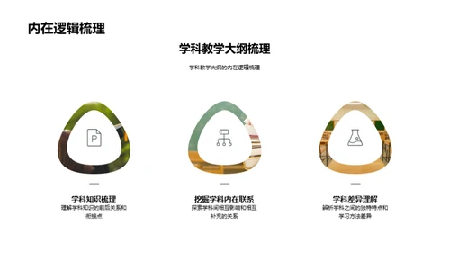 高一学科全解析