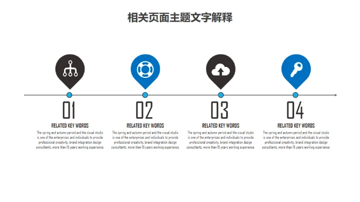 科技区块链信息化大数据时代通用PPT模板