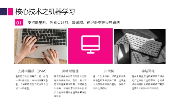商业智能行业分析报告通用PPT模版