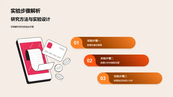博士研究全解析