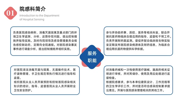 蓝色商务简约风格医院感染管理委员会会议商务通用PPT院感知识培训