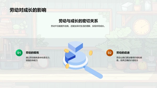 劳动教学实务PPT模板