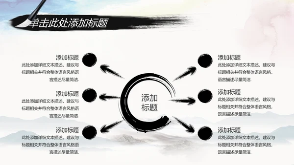 水墨中国风中国农业银行述职报告PPT