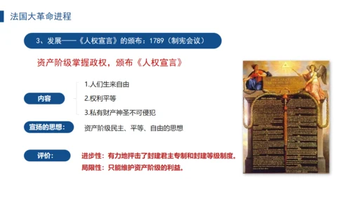 法国大革命和拿破仑帝国法兰西通用PPT模板