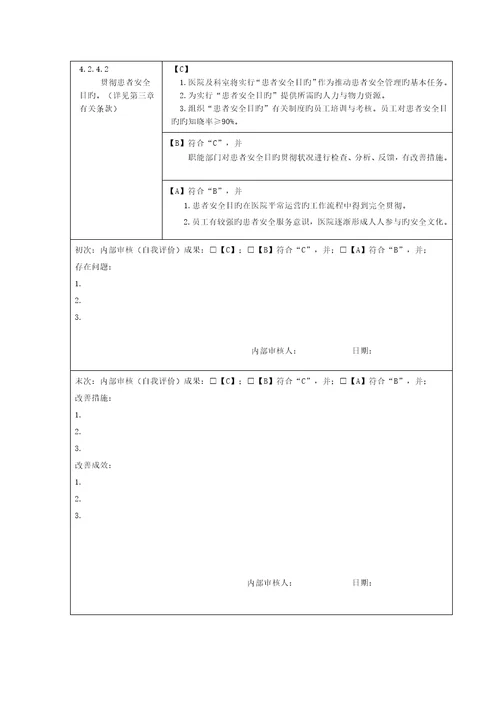 医疗质量安全管理与持续改进2.医疗质量管理与持续改进13款