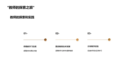 探索数字化教育新纪元