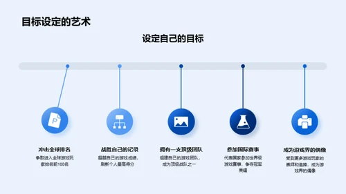 主播游戏生涯解析