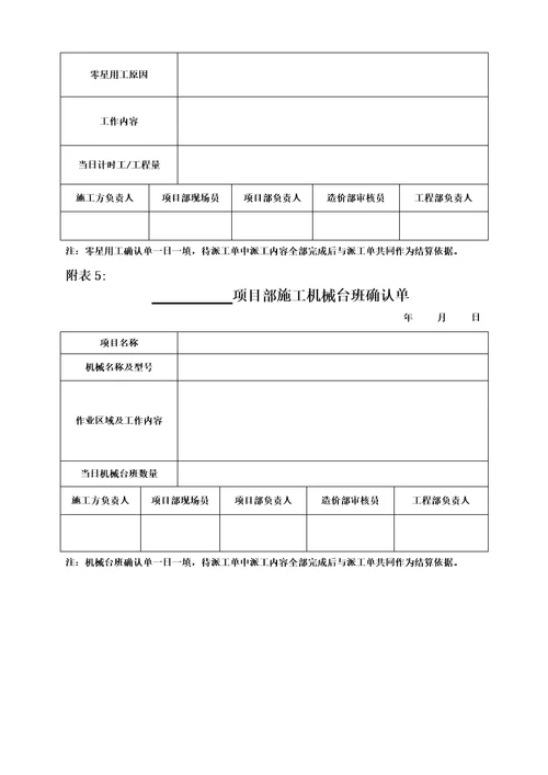 零星工程管理规定XXXX1007改