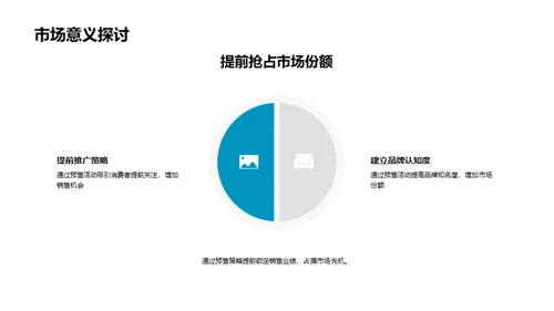 双十一预售策略解析