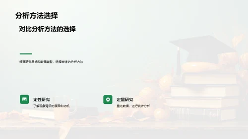 论文答辩精要