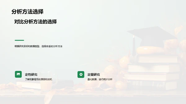 论文答辩精要