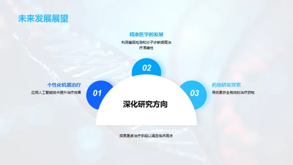 医学前沿：突破性研究揭秘