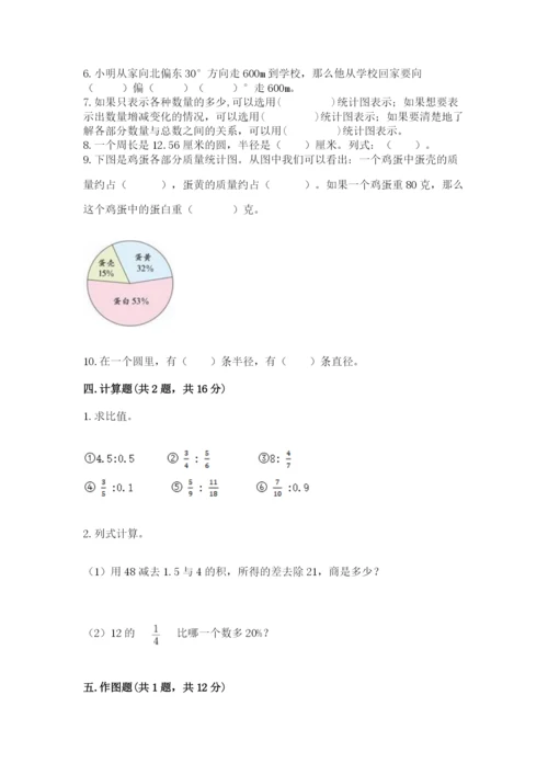 人教版六年级上册数学期末测试卷加答案下载.docx