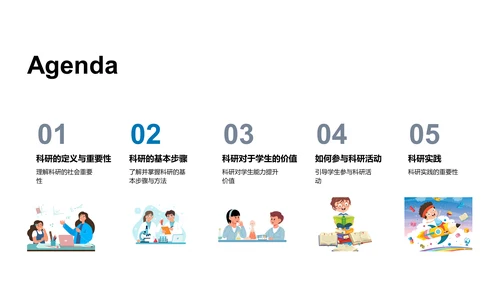 科研基础讲解PPT模板