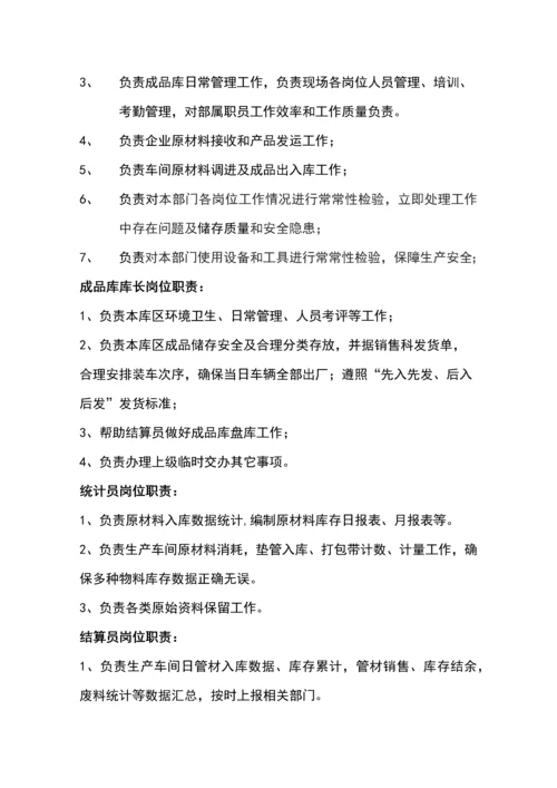 材料部专项规章新规制度.docx