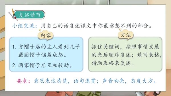 【核心素养】部编版语文三年级下册-26. 方帽子店（课件）