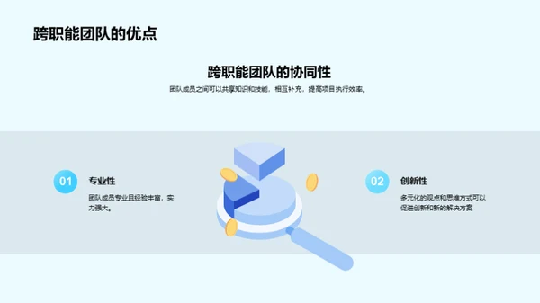 跨职能团队管理新策