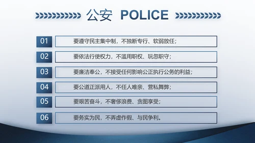 警察教育整顿心得体会动态PPT模板