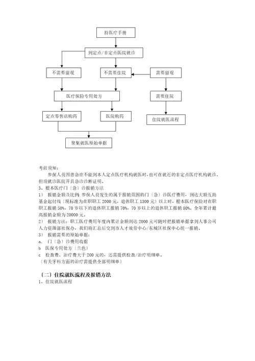 北京外交人员人事服务公司基本医疗保险及补充医疗保险就医报销