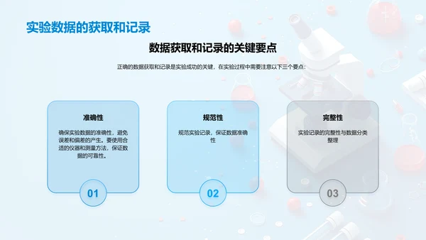 物理实验操作指导PPT模板
