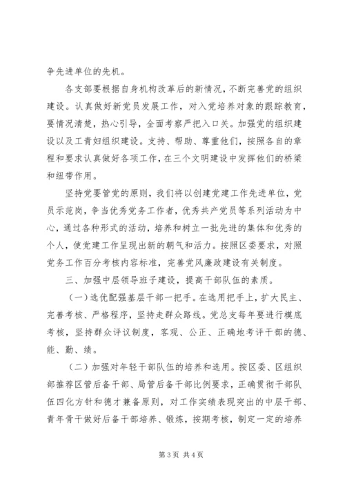 房产局20XX年党建工作计划范文.docx