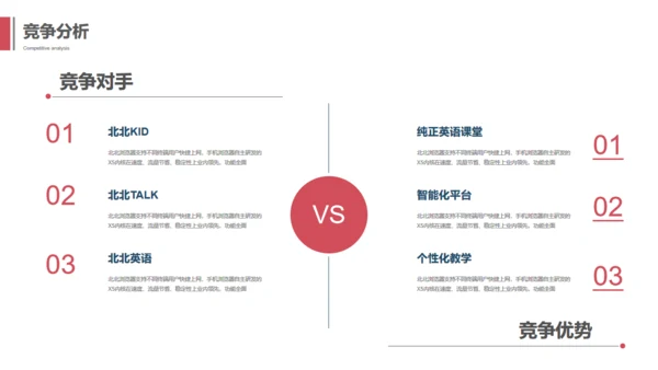 黑色质感酷酷的斜纹几何商业计划书通用PPT模板