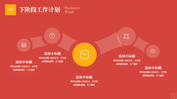 红色背景商务风工作汇报通用PPT模版