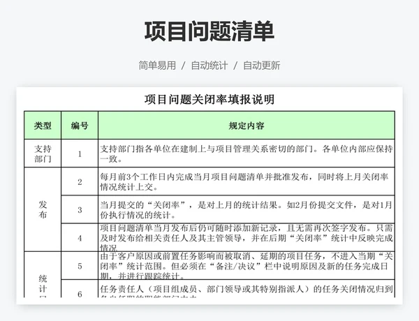 项目问题清单