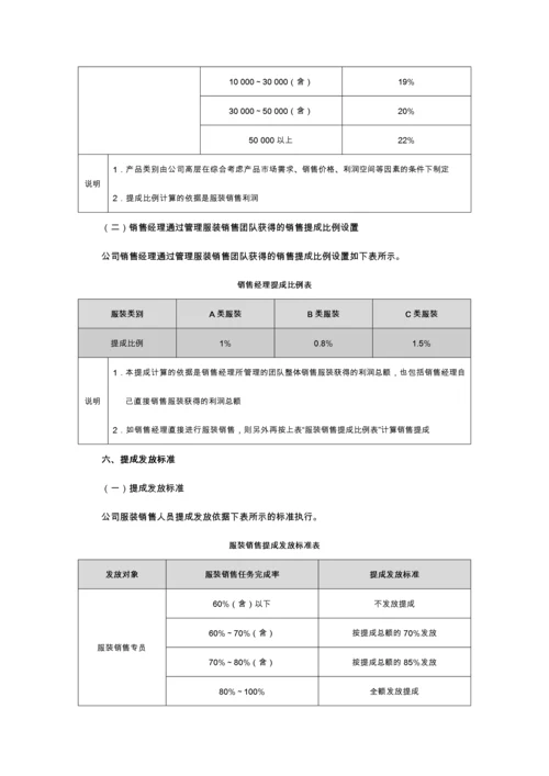 服装销售人员提成(附服装分类及提成比例).docx