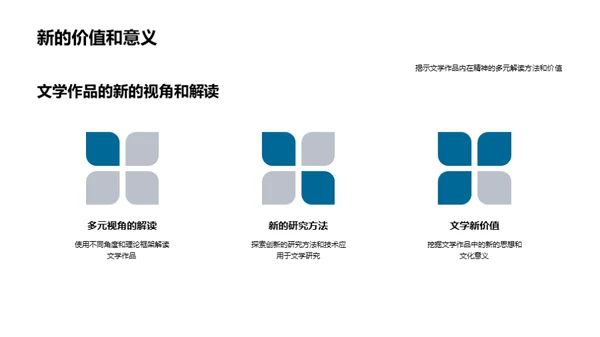 深度解析文学研究