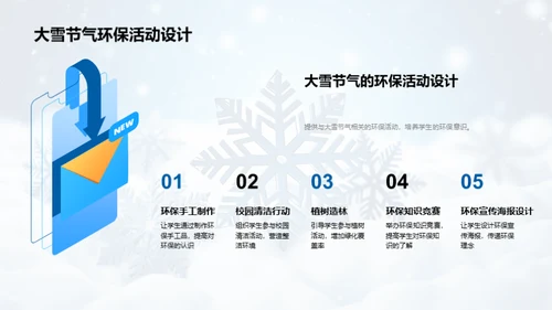 大雪节气与环保教育