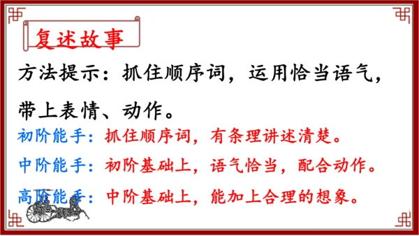 27.故事二则    扁鹊治病  课件