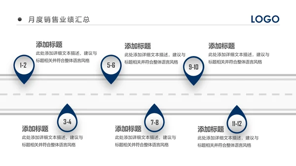 2018市场销售部营销工作总结计划PPT