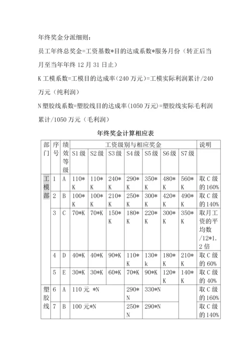 各知名公司年终奖金分配方案.docx