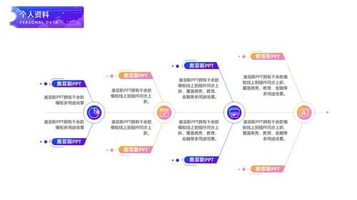 卡通风评优评选渐变风紫色PPT套装