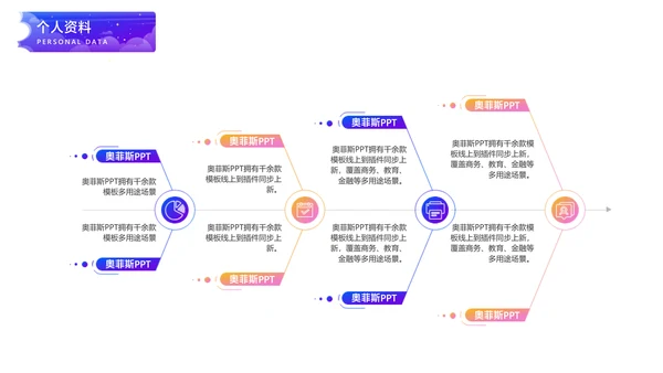 卡通风评优评选渐变风紫色PPT套装