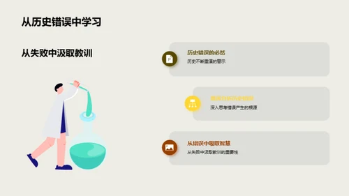 历史思维与现代解析