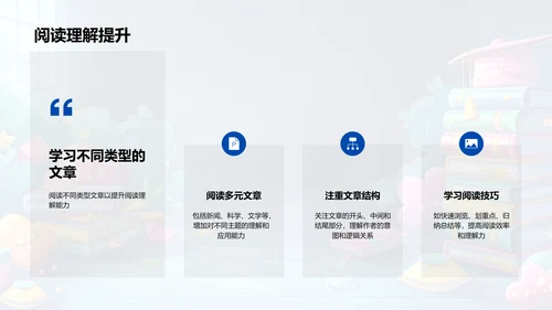 高考英语复习导则PPT模板