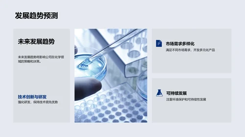 化学领域年终盘点