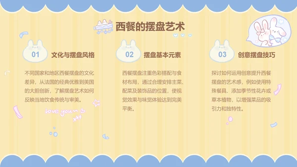 兔崽子黄色卡通风美食攻略