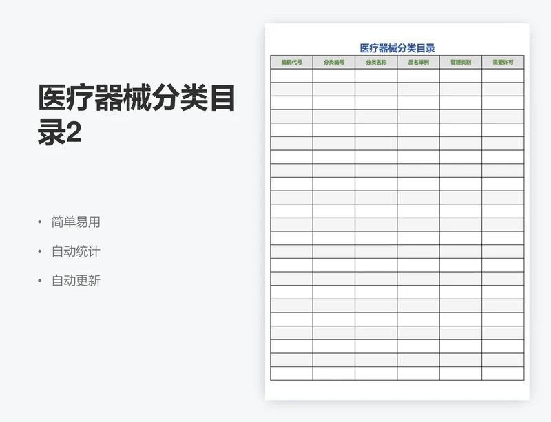 医疗器械分类目录2