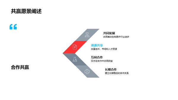 深海疗法：生物医疗新视界