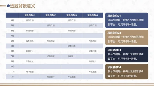 蓝金配色毕业论文开题答辩PPT模板