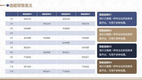 蓝金配色毕业论文开题答辩PPT模板