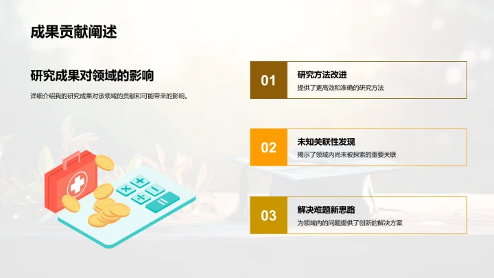 硕士研究探索之旅